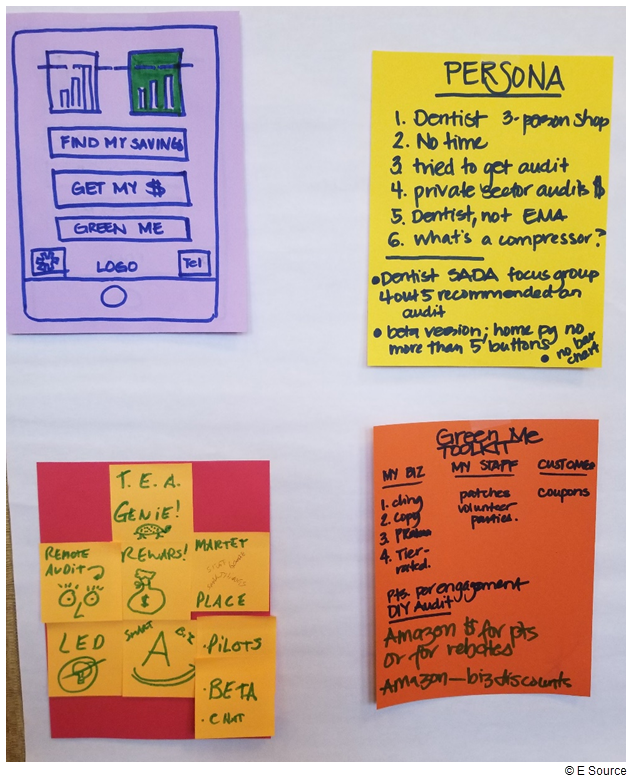 Picture of an app design prototype members of the e design 2020 conference created